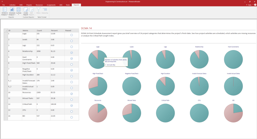 Reports-and-dashboards