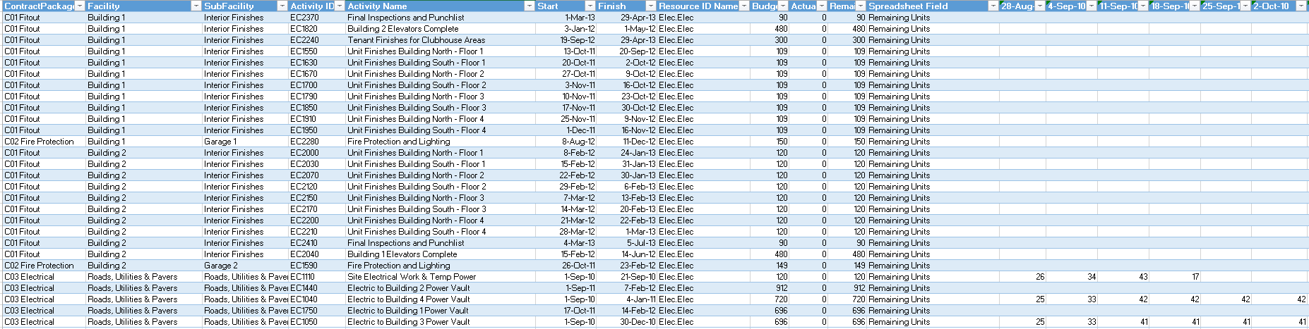 RA_3_excel_table