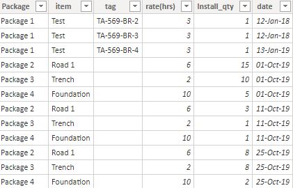 Normalize multiple progress files using&nbsp;PowerQuery