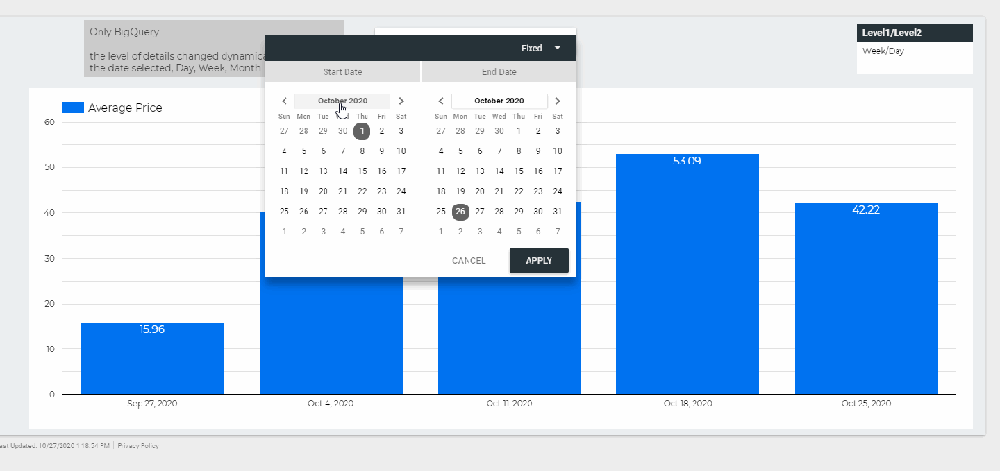 Dynamic Date Granularity using Parameter in Google Data Studio – Small ...