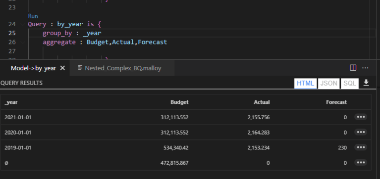 Building Complex Data Model using Nested Data in Malloy – Small Data ...