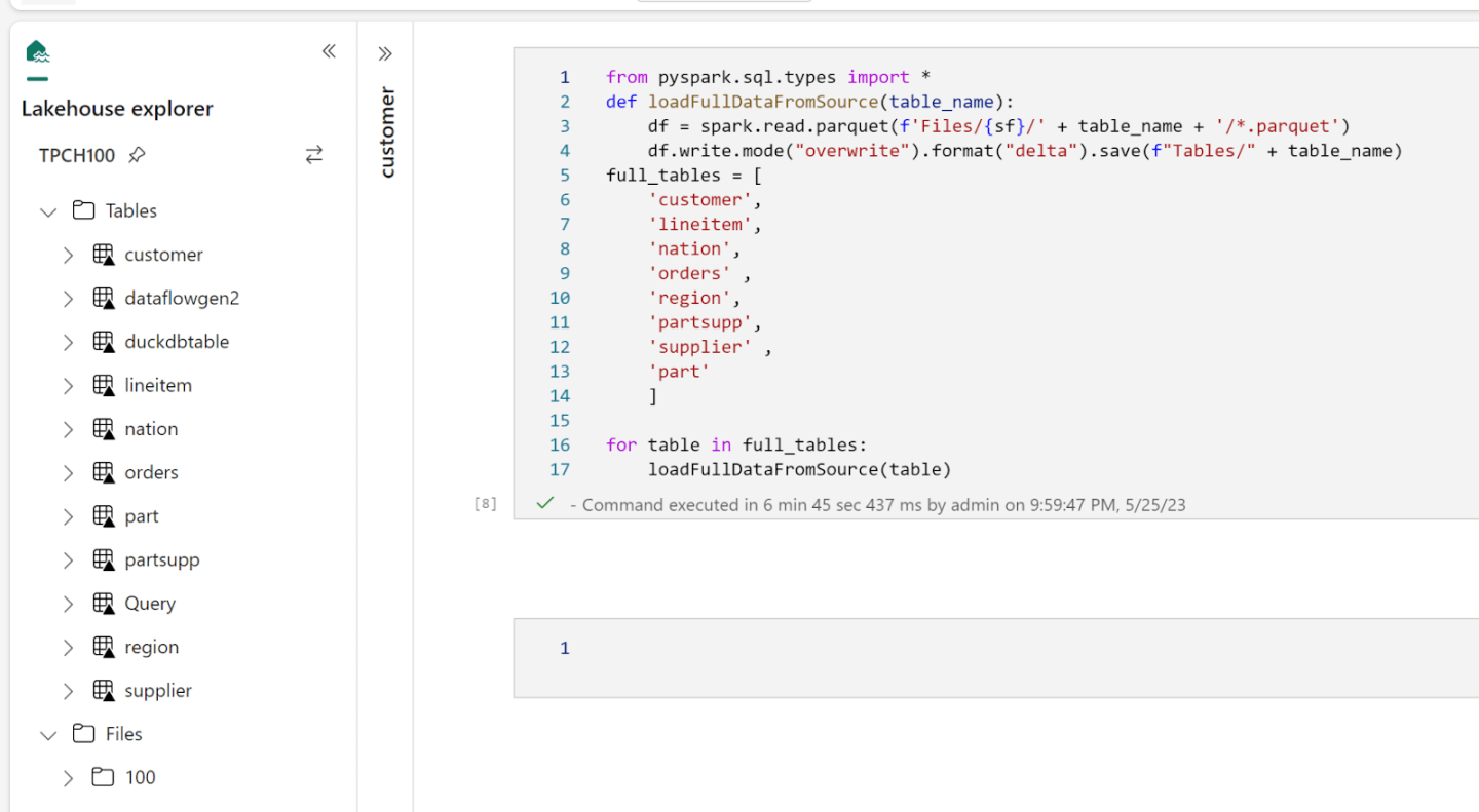 📊python data processing in microsoft fabric —... First impression of Microsoft Fabric – Small Data And self service