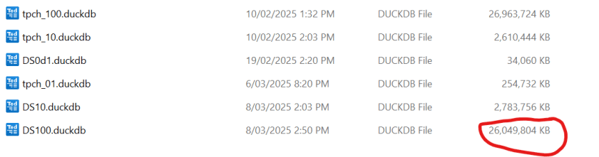 Experimenting with Text-to-SQL: Lessons from Optimizing Product Return ...