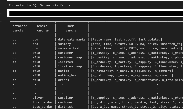 Writing to SQL Server using DuckDB – Small Data And self service